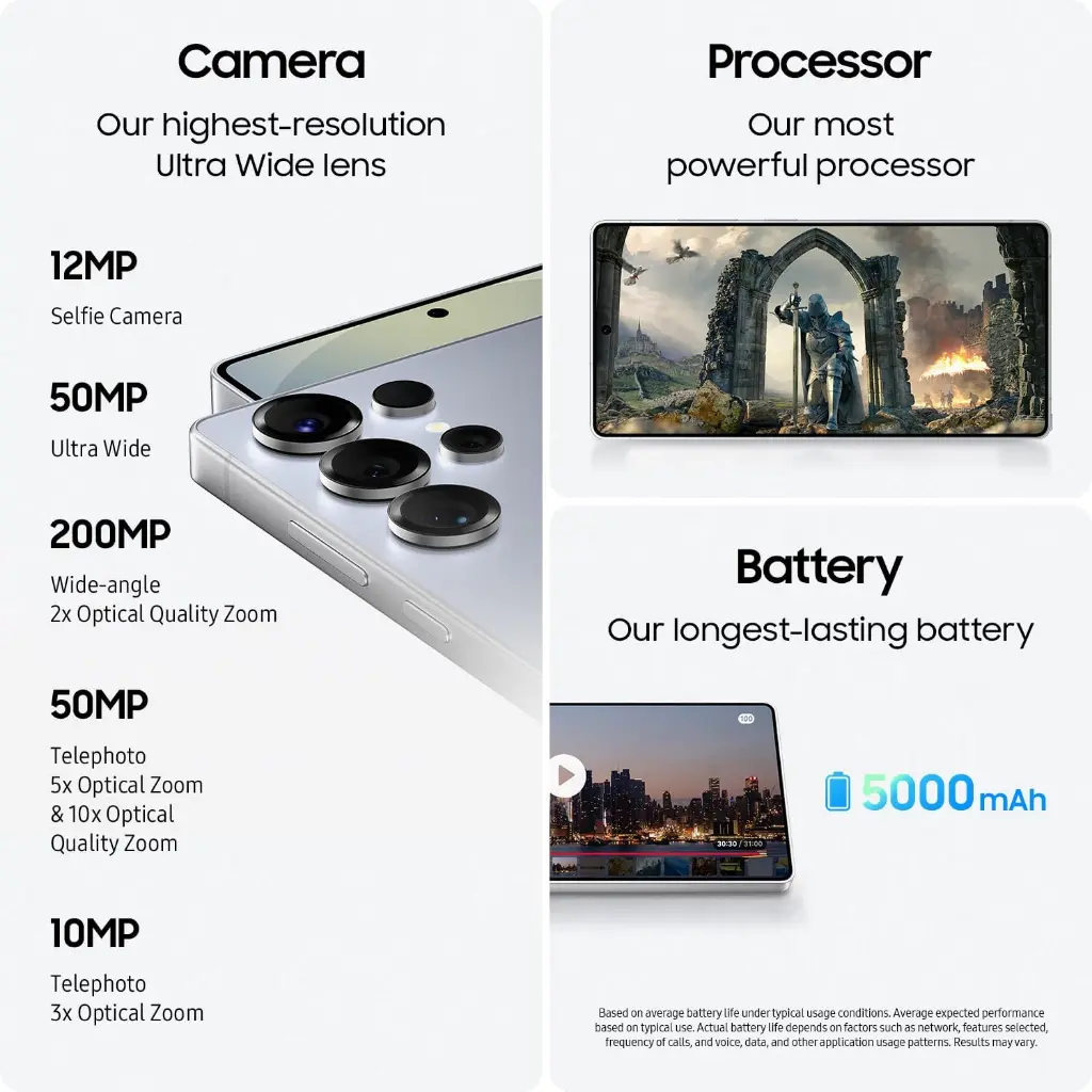 Galaxy S25 Ultra 5000mAh